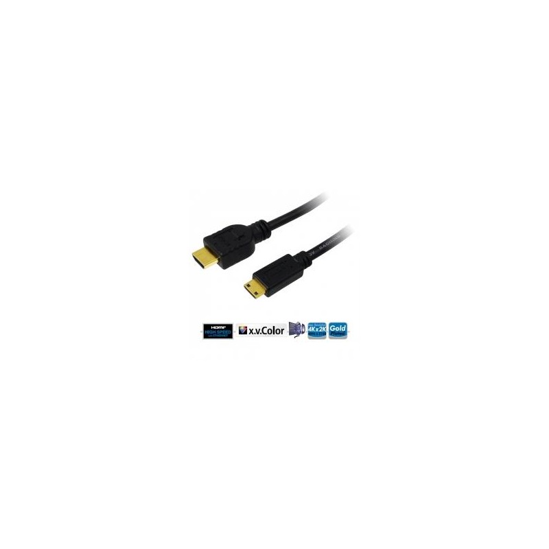 Kabel HDMI - mini HDMI dl.1,5m pozłacany