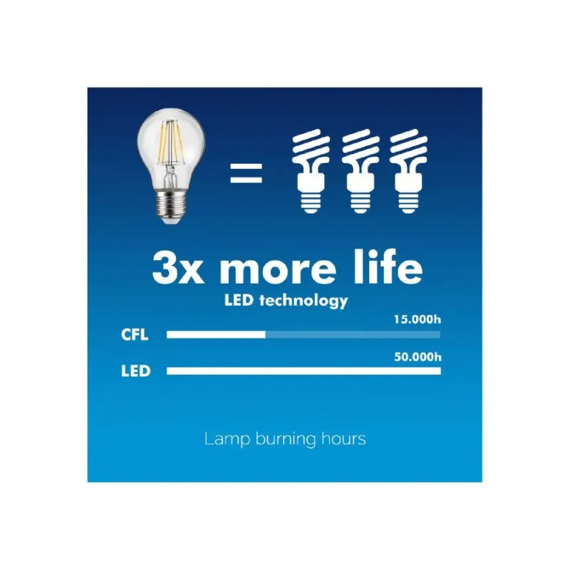 Żarówka filamentowa LED E27 Maclean MCE280 WW 11W 230V ciepła biała 3000K