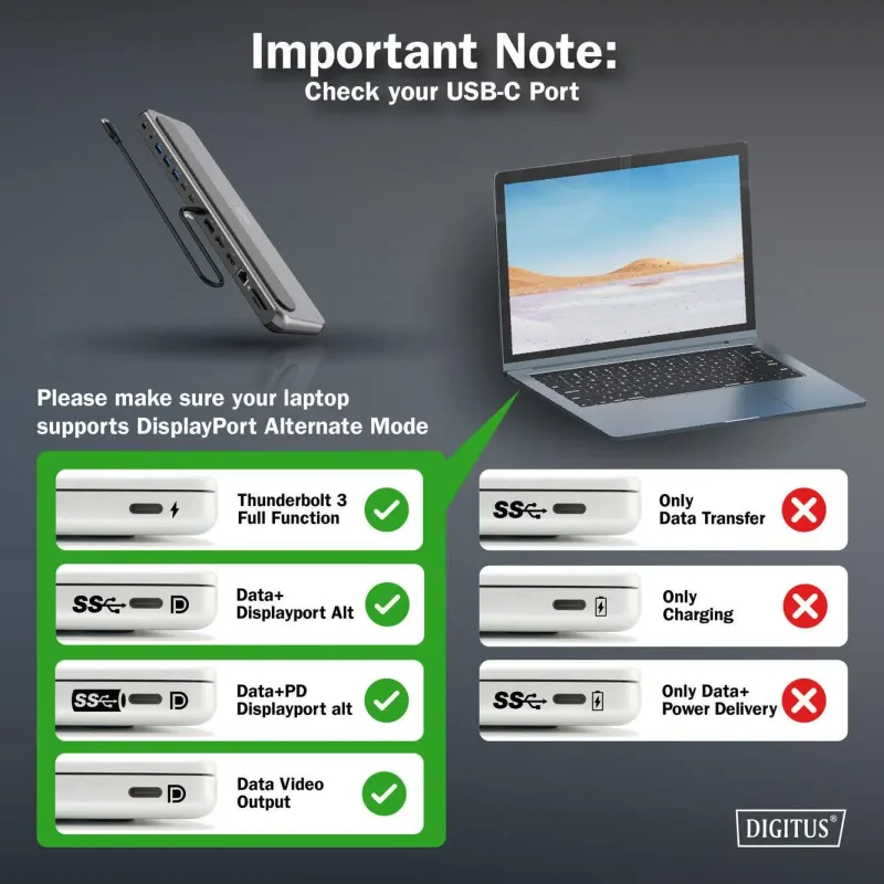 Stacja dokująca DIGITUS USB Typ C 12-portów 2x HDMI 1x DisplayPort 8K/30Hz