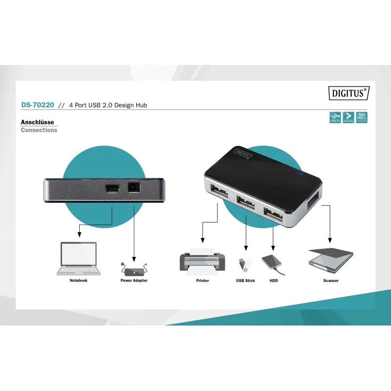 Hub USB DIGITUS DA-70220 4xUSB 2.0 aktywny czarny
