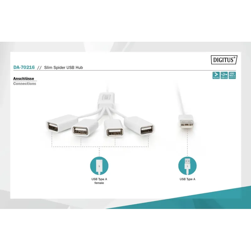 HUB/Koncentrator 4-portowy DIGITUS "Spider" USB 2.0 SuperSpeed, pasywny,