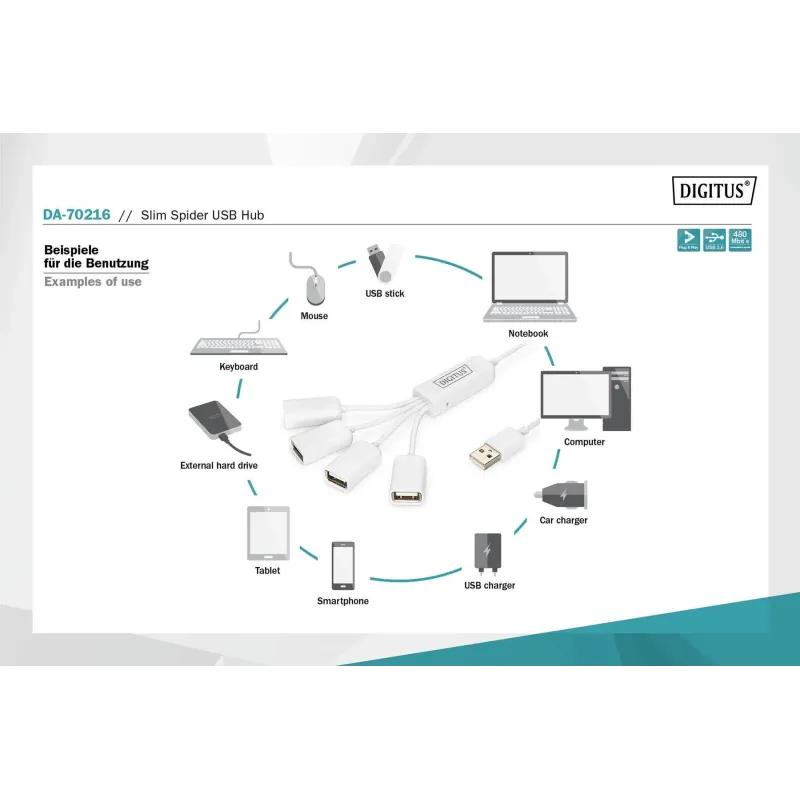 HUB/Koncentrator 4-portowy DIGITUS "Spider" USB 2.0 SuperSpeed, pasywny,