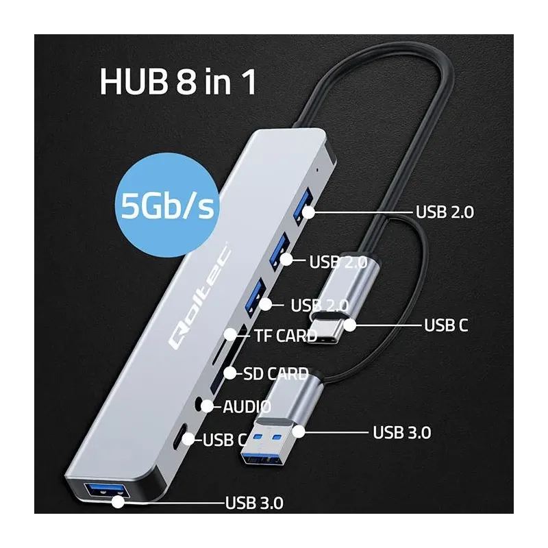 Hub Qoltec 8w1 USB-C/USB | USB-C | 4xUSB | SD/TF card | Jack 3.5mm TRRS