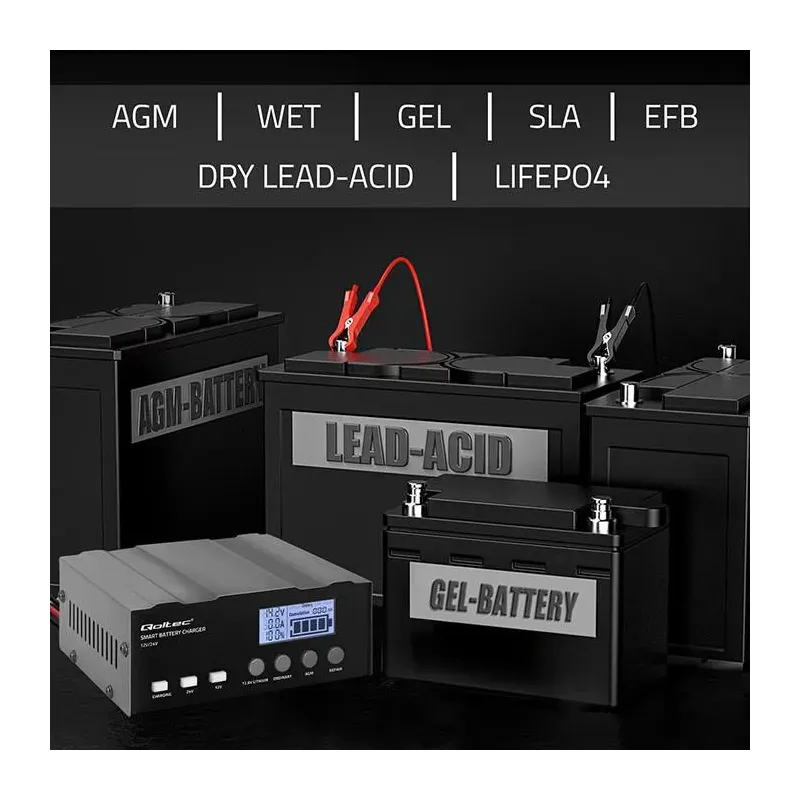 Ładowarka inteligentna Qoltec mikroprocesorowa 12V | 12.6V | 24V |
