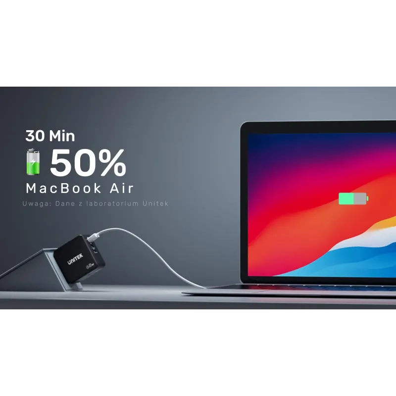 Ładowarka Sieciowa Unitek P1117B 3 porty, PD 65W, GaN, podróżna