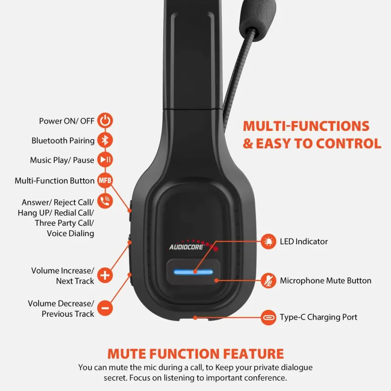 Słuchawki z mikrofonem Audiocore AC864 bluetooth call center