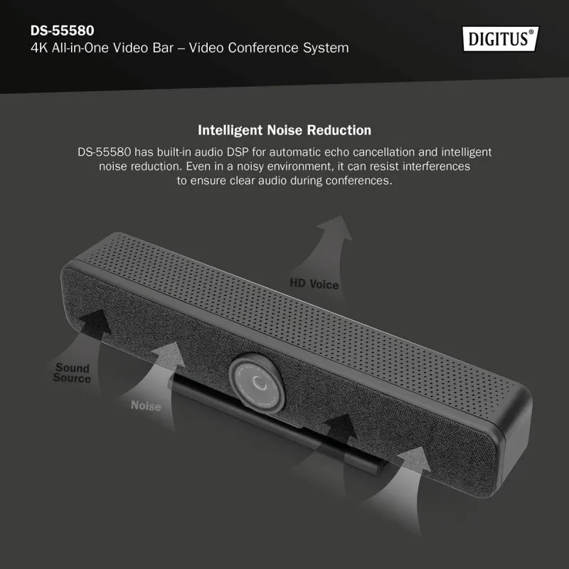 System wideokonferencji DIGITUS 4K ePTZ szeroki kąt 120° Sensor 2.8” 8MP