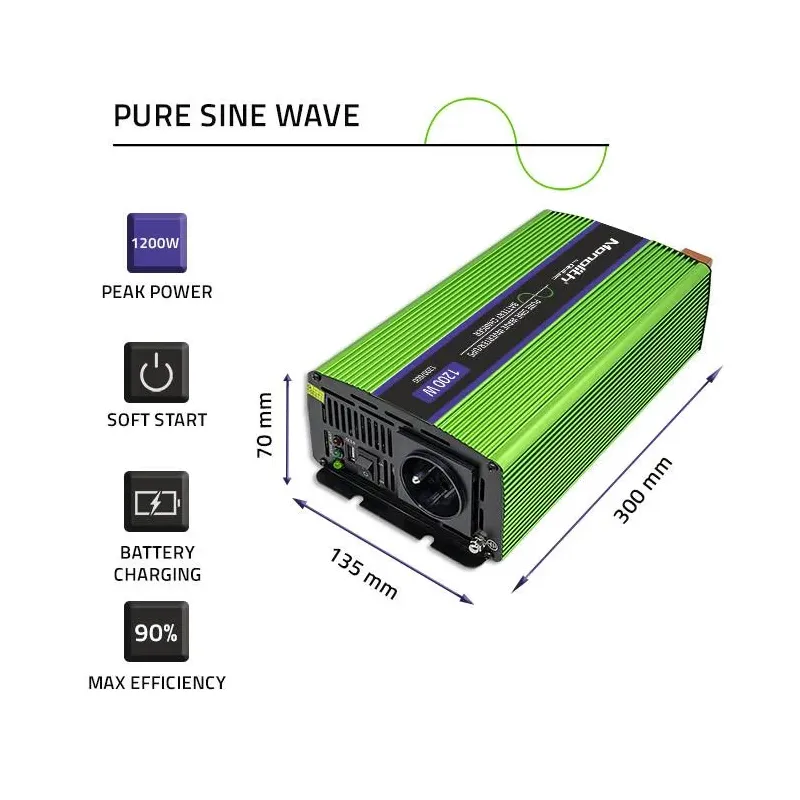 Przetwornica napięcia Qoltec Monolith | ładowanie baterii | UPS | 600W |
