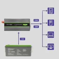 Przetwornica napięcia Qoltec Monolith | 600W | 1200W | 12V na 230V | Czysty