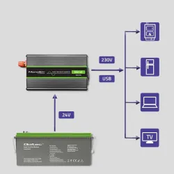 Przetwornica napięcia Qoltec Monolith |300W | 600W | 24V na 230V | Czysty