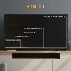 Kabel Optyczny HDMI Claroc FEN-HDMI-21-5M 2.1 AOC 8K@120Hz 5… | PartsPC.pl