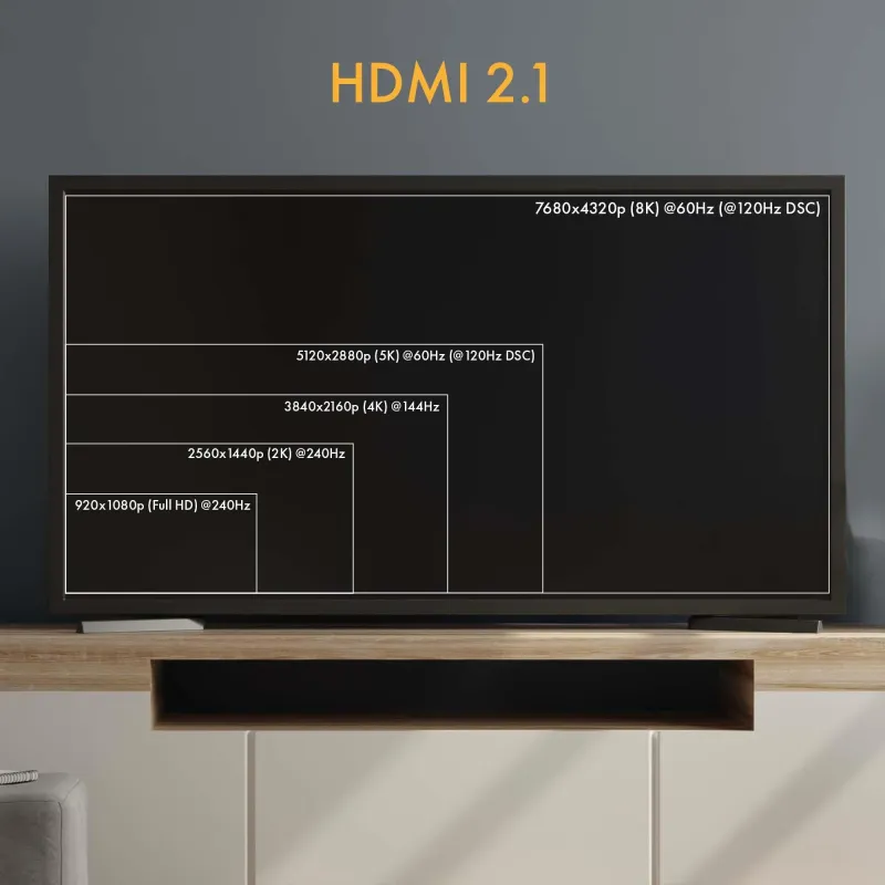 Kabel Optyczny HDMI Claroc FEN-HDMI-21-5M 2.1 AOC 8K@120Hz 5… | PartsPC.pl