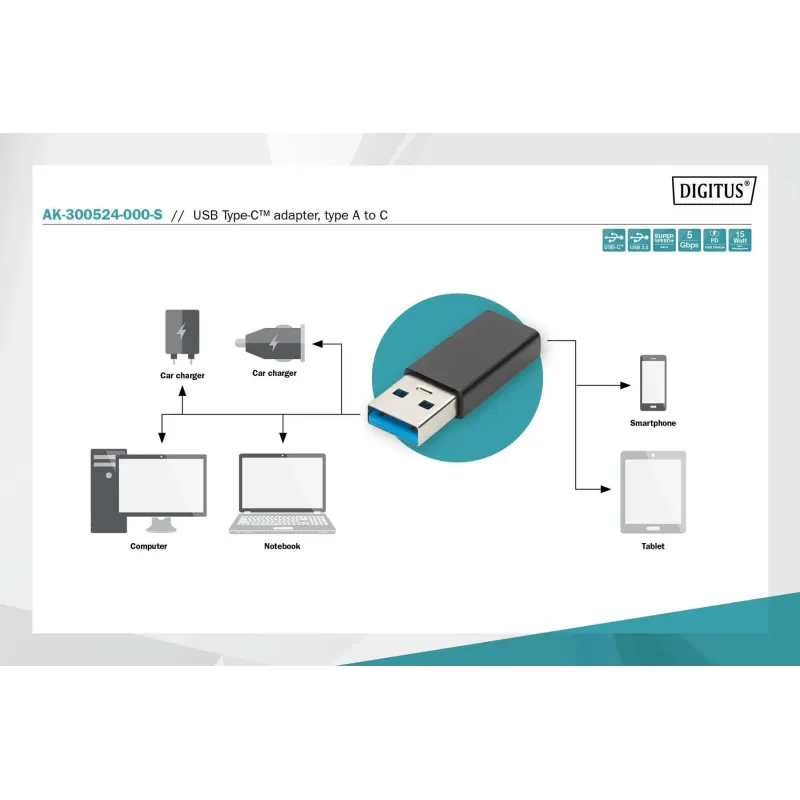 Adapter DIGITUS USB 3.0 HighSpeed Typ USB C/USB A M/Ż czarny