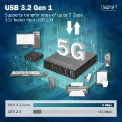 Przedłużacz/Extender DIGITUS USB 3.1 Gen1 po skrętce kat.6A do 100m, 3x