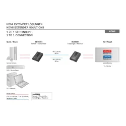 Przedłużacz/Extender DIGITUS HDMI 30m/60m po skrętce Cat.6 4K2K 30Hz/60Hz
