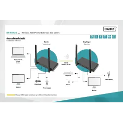 Przedłużacz/Extender DIGITUS KVM HDMI+USB bezprzewodowy 200m 1080p FHD 60Hz