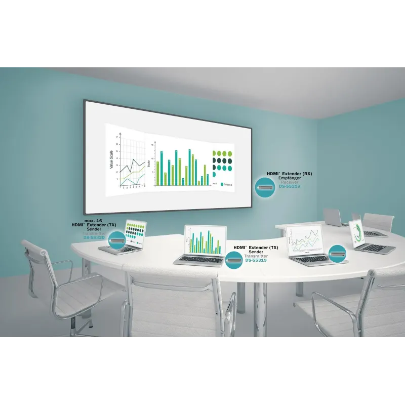 Przedłużacz/Extender DIGITUS HDMI prezentacyjny, bezprzewodowy 50m 1080p