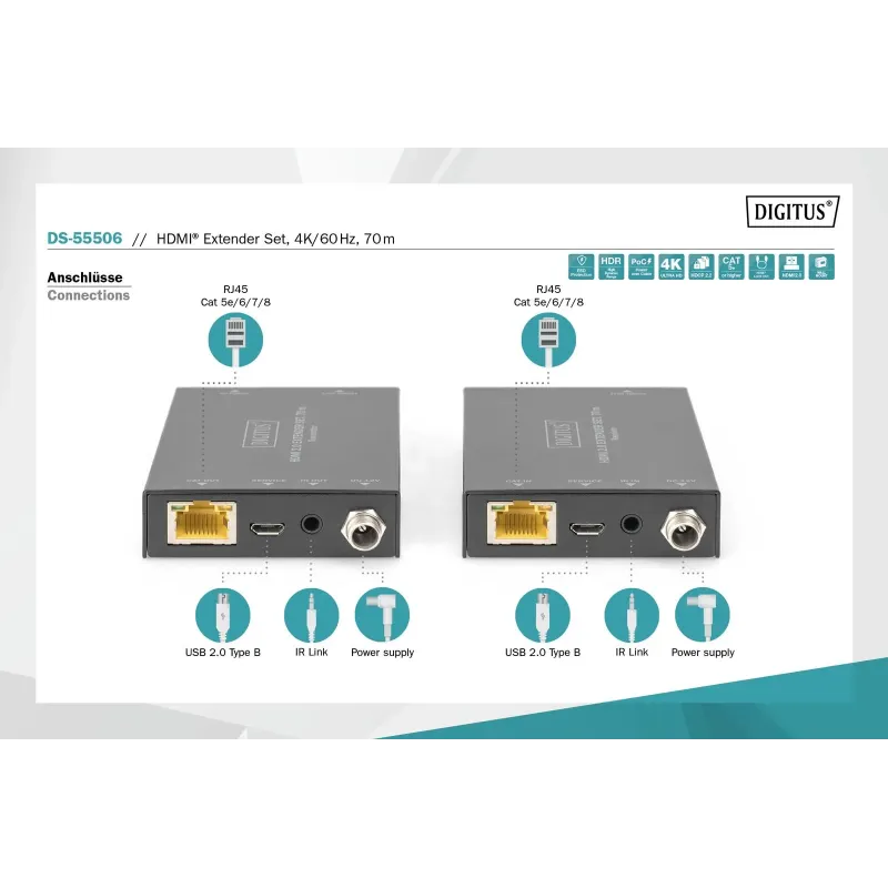 Przedłużacz/Extender DIGITUS HDMI 70m po skrętce Cat.5e/6/7 4K 60Hz PoC