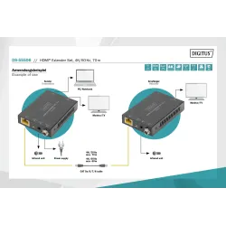 Przedłużacz/Extender DIGITUS HDMI 70m po skrętce Cat.5e/6/7 4K 60Hz PoC