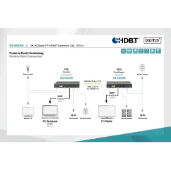 Przedłużacz/Extender DIGITUS HDMI HDBaseT 150m po Cat.5e/6/7 4K 60Hz PoC