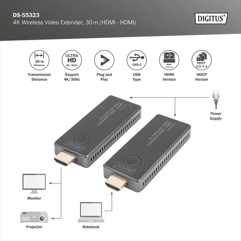 Przedłużacz/Extender DIGITUS HDMI bezprzewodowy 30m UHD 4K30Hz audio