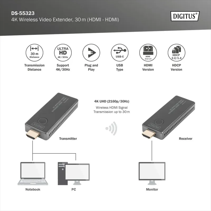 Przedłużacz/Extender DIGITUS HDMI bezprzewodowy 30m UHD 4K30Hz audio