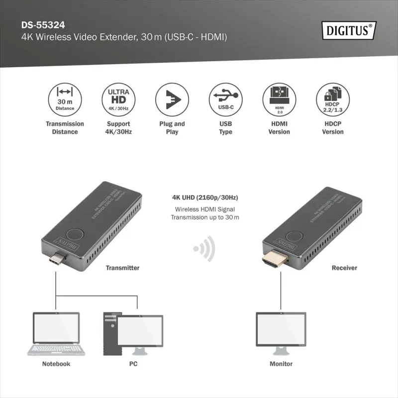 Przedłużacz/Extender DIGITUS USB-C - HDMI bezprzewodowy 30m UHD 4K30Hz