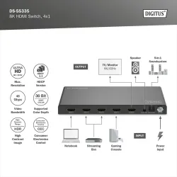 Przełącznik/Switch DIGITUS HDMI 4x1, 8K/60Hz (4:4:4) z HDR, 48 Gbps, HDCP