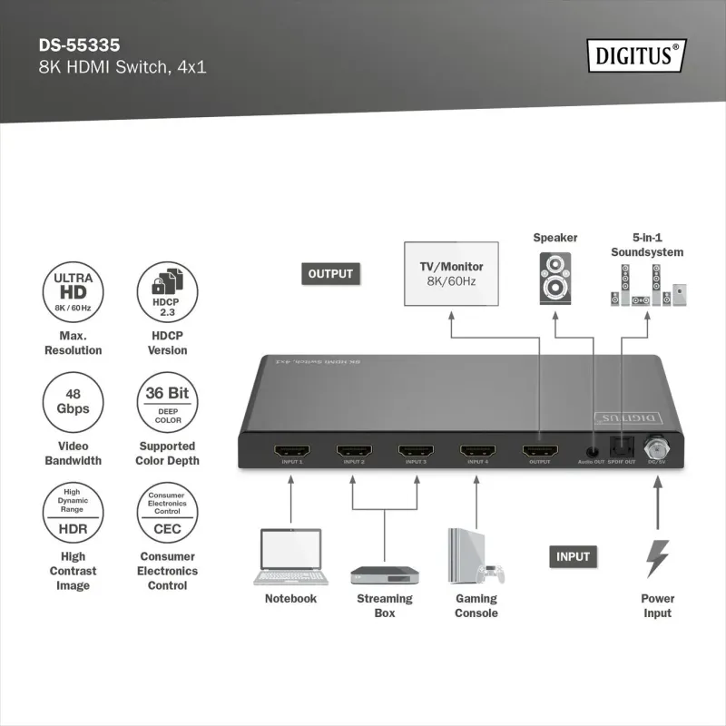 Przełącznik/Switch DIGITUS HDMI 4x1, 8K/60Hz (4:4:4) z HDR, 48 Gbps, HDCP