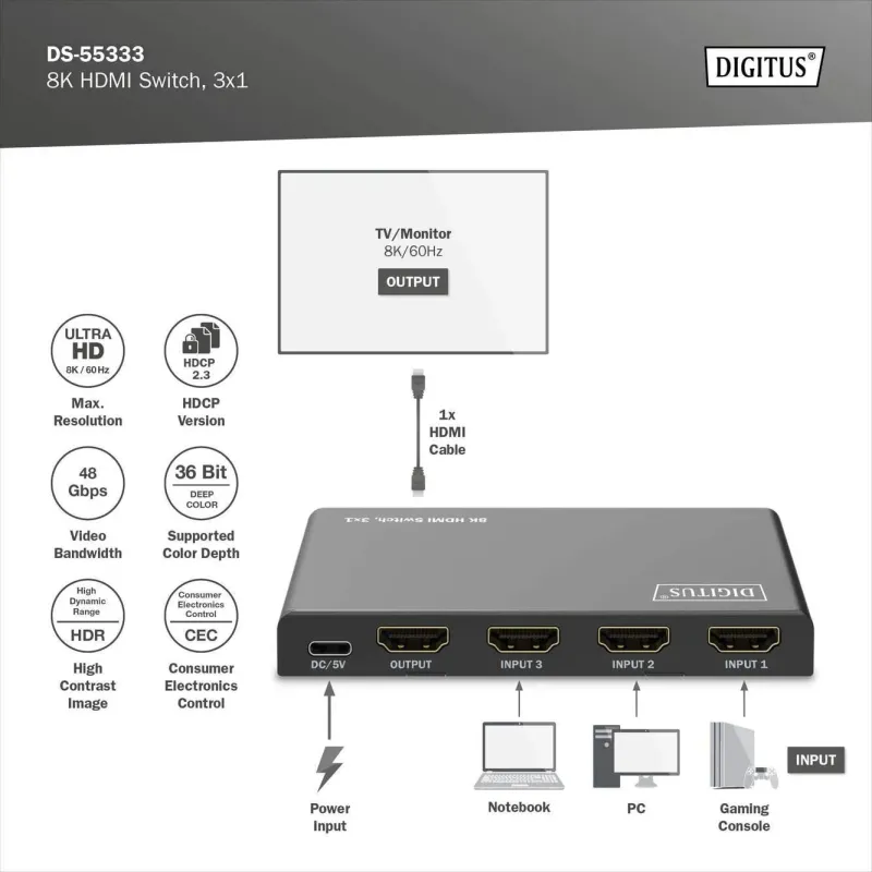 Przełącznik/Switch DIGITUS HDMI 3x1, 8K/60Hz (4:4:4) z HDR, 48 Gbps, HDCP