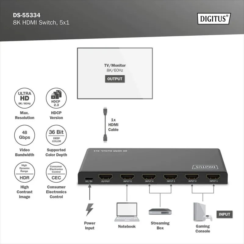 Przełącznik/Switch DIGITUS HDMI 5x1, 8K/60Hz (4:4:4) z HDR, 48 Gbps, HDCP