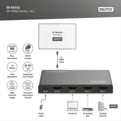 Przełącznik/Switch DIGITUS HDMI 3x1, 4K/60Hz UHD z HDR, 18 Gbps, HDCP 2.2