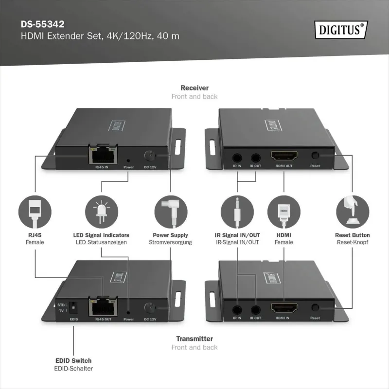Przedłużacz/Extender DIGITUS HDMI 4K/120Hz 40m po skrętce HDCP 2.3 IR EDID