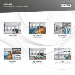 Przełącznik/Matrix DIGITUS HDMI 4/2-porty 4K/30Hz UHD HDCP 1.4 audio z