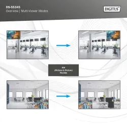 Przełącznik/Matrix DIGITUS HDMI 4/2-porty 4K/30Hz UHD HDCP 1.4 audio z
