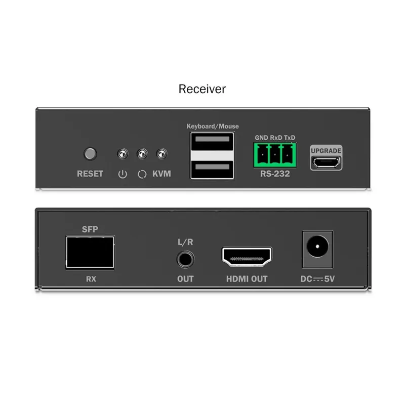 Przedłużacz/Extender światłowodowy DIGITUS KVM HDMI+USB 1.1 do 40km/300m