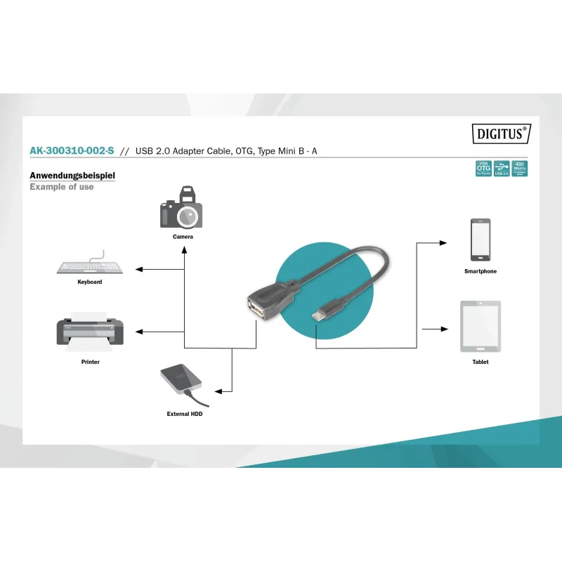 Kabel adapter USB 2.0 DIGITUS HighSpeed OTG Typ miniUSB B/USB A M/Ż czarny