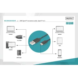 Kabel USB 2.0 DIGITUS HighSpeed Typ USB A/USB C M/M | PartsPC.pl