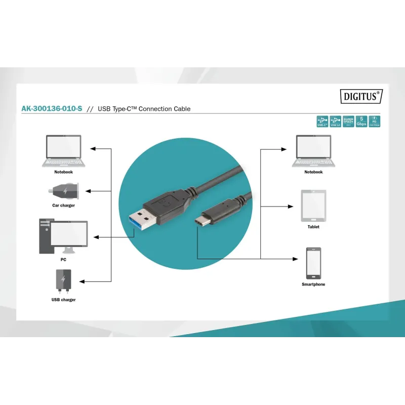 Kabel USB 3.0 DIGITUS SuperSpeed Typ USB A/USB C M/M czarny 1m