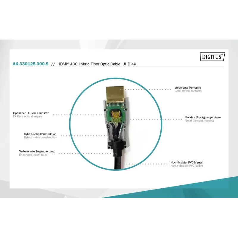 Kabel DIGITUS połączeniowy hybrydowy AOC HDMI 2.0 Premium High Speed