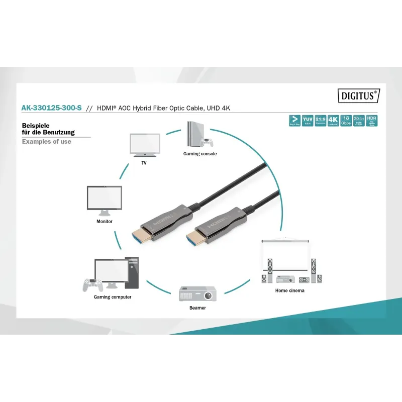 Kabel DIGITUS połączeniowy hybrydowy AOC HDMI 2.0 Premium High Speed