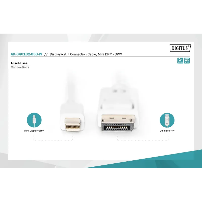 Kabel DisplayPort DIGITUS DP/M-DPmini /M, 1.1a biały, 3m