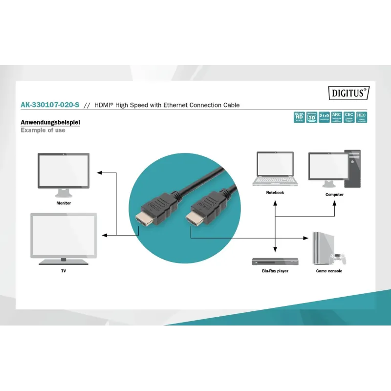 Kabel DIGITUS połączeniowy HDMI 2.0 Premium High Speed Ethernet 4K60Hz UHD