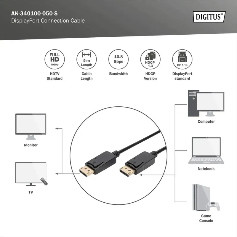 Kabel DisplayPort DIGITUS z zatrzaskami 1080p 60Hz FHD Typ DP/DP M/M czarny