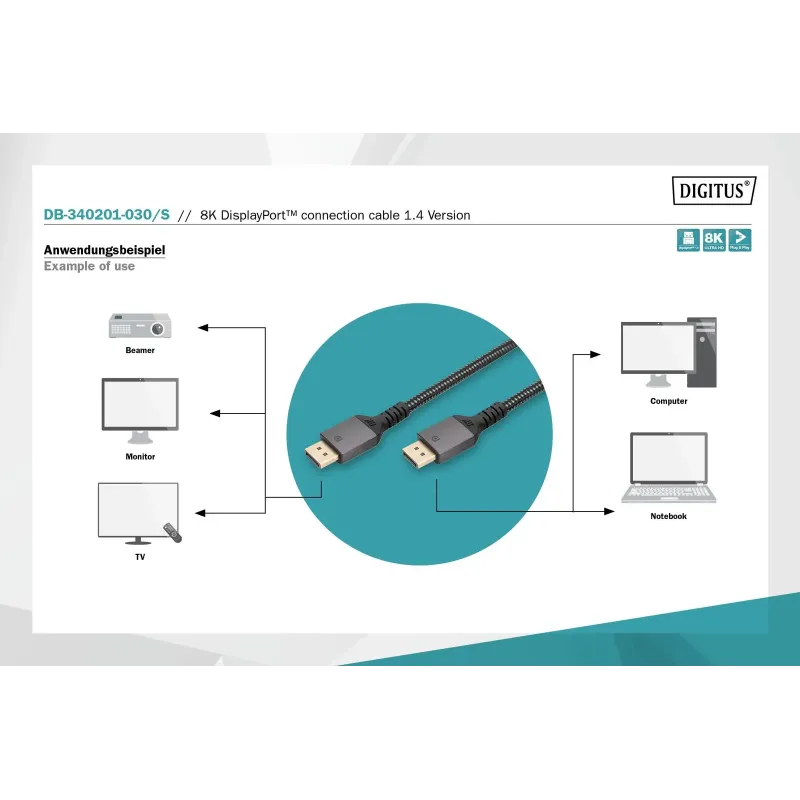 Kabel DisplayPort DIGITUS PREMIUM 8K60Hz UHD DP/DP M/M czarny 3m