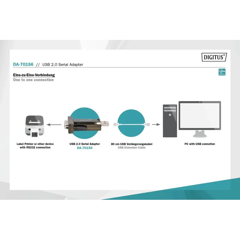 Konwerter DIGITUS DA-70156 USB 2.0/RS232 M/M