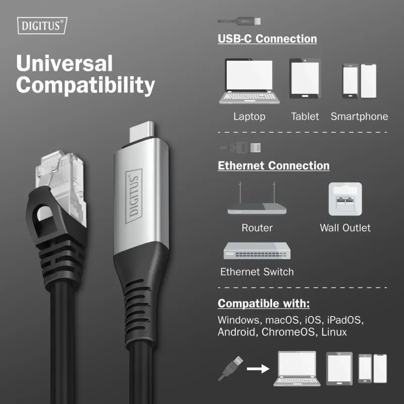 Kabel adapter DIGITUS USB-C – RJ45 Kat. 6A S/FTP, 1 Gbit/s, USB 3.2 Gen1,