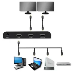 Rozdzielacz aktywny Qoltec Splitter 2 x HDMI 4K x 2K | 6Gb/s | 60Hz