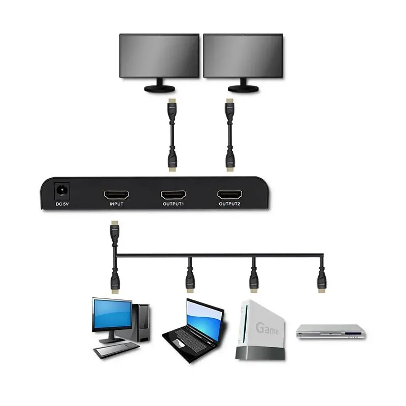 Rozdzielacz aktywny Qoltec Splitter 2 x HDMI 4K x 2K | 6Gb/s | 60Hz