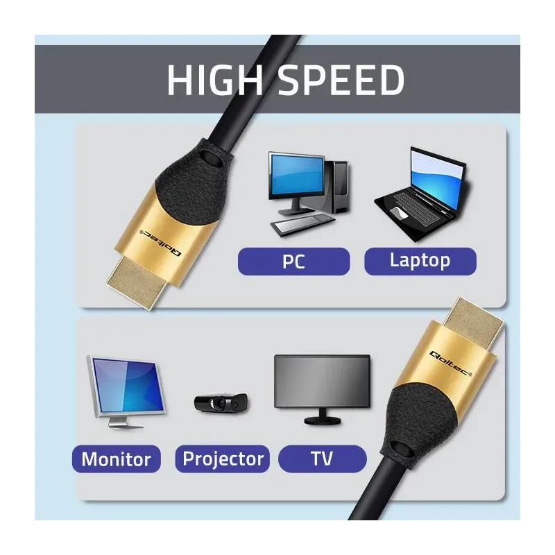 Kabel HDMI QOLTEC v2.1 Ultra High Speed 8K | 60Hz | 30AWG | GOLD | 1m